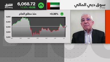 مضيق هرمز والأسواق الخليجية.. انتعاش الصادرات وترقب الأرباح