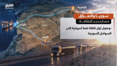 سوريا والعراق.. مسار جديد للطاقة