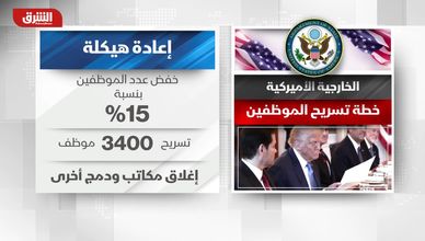 بتسريح الموظفين.. إدارة ترمب تقلّص الخارجية وتُخفض ميزانيتها