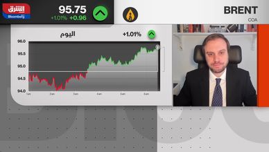 تقلبات النفط مستمرة رغم عبور السفن في مضيق هرمز