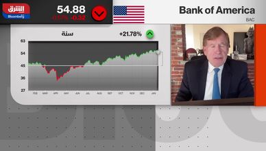 تذبذب الأسهم المصرفية الأميركية.. لماذا عاد القلق بعد الصعود؟