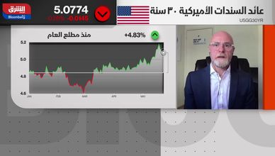 أسهم التكنولوجيا تواصل قيادة الأسواق رغم ضعف المستهلك