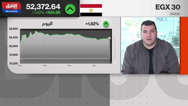 مشروع ضخم يدفع سهم طلعت مصطفى لمستويات قياسية