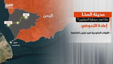 مدينة المخا.. ماذا بعد سيطرة الحوثيين؟
