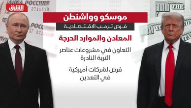 موسكو وواشنطن.. فرص ترمب الاقتصادية
