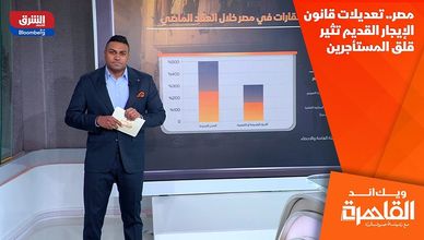 مصر.. تعديلات قانون الإيجار القديم تثير قلق المستأجرين