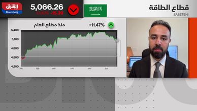 القطاع المصرفي يقود السوق السعودية رغم ضغوط الطاقة