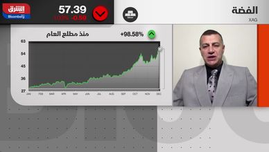 قفزة تاريخية.. ما المحركات وراء الصعود القياسي للفضة؟