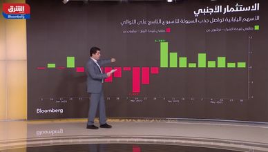 مؤشر نيكاي يسجل مكاسب قوي.. وهانج سانج يرتفع لأعلى مستوى