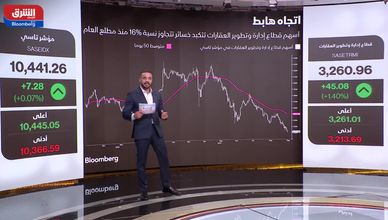 تراجع يتخطى 12%.. هل خذل قطاع العقار توقعات بيوت المال؟