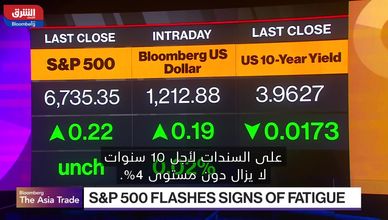 ركود آسيوي بعد تذبذب وول ستريت وقلق من جولات ترمب