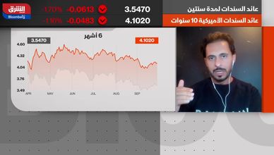 الأسواق تترقب البيانات الاقتصادية.. والذهب مرشح لاختراق 5 آلاف دولار