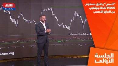 "تاسي" يخترق مستوى 11500 نقطة ويقترب من الحاجز الأصعب
