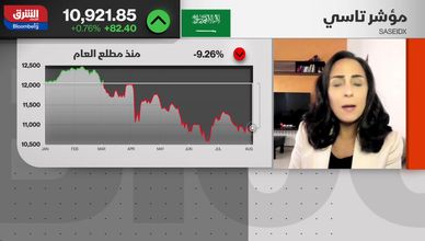 السوق السعودية تترقب محفزات بعد نتائج متباينة للشركات