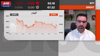 استقرار هش.. النفط بين العقوبات الأميركية وتباطؤ الطلب العالمي