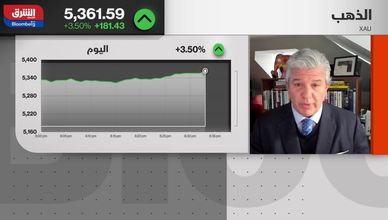 عوامل جديدة تدفع الذهب لمواصلة الصعود القياسي