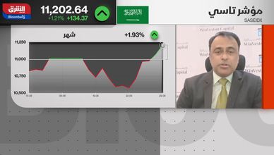 رغم التعافي الاقتصادي.. تذبذب أسعار النفط يضغط على السوق السعودية