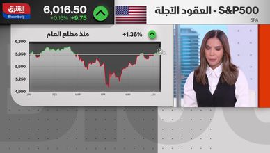 تقلبات الأسواق الأميركية بين السياسة والتكنولوجيا
