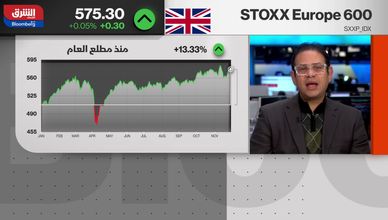 خفض أسعار الفائدة يقود موجة صعود الأسهم الأوروبية