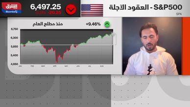 بين التفاؤل والحذر.. الأسواق تترقب خفض الفائدة القادم