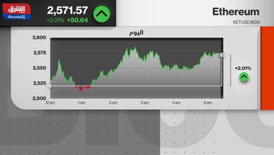 الميدان يشتعل في غزة.. وتصنيف البنوك الأميركية يتراجع