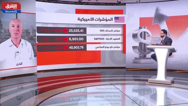 الإنفاق العسكري يقود الأسواق.. والدفاع في صدارة الاهتمام