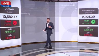 التوقعات المستقبلية لصناديق الريت بعد تراجع السوق