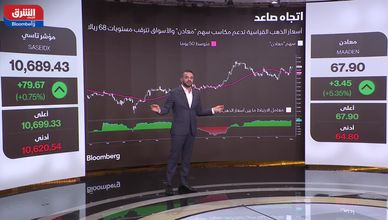 أسعار الذهب القياسية تدعم المسار الصاعد لسهم "معادن"