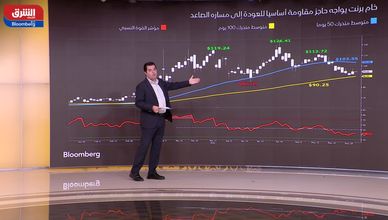 التكنولوجيا تشعل آسيا.. وسيولة أجنبية تدفع المؤشرات للصعود