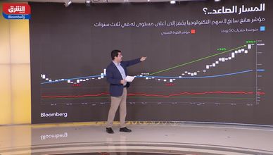 32% ارتفاعا منذ بداية العام.. هل يواصل "هانج سنج" المكاسب؟