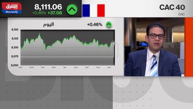 تفاؤل أوروبي بدعم الحوافز رغم مخاوف الركود العالمي