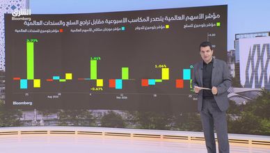 الأسهم العالمية تتعافى.. و"برنت" يواصل مساره الصاعد