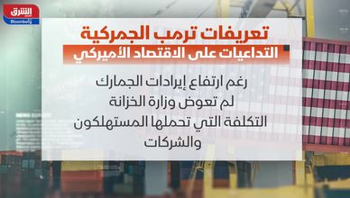 تعريفات ترمب الجمركية.. التداعيات على الاقتصاد الأميركي