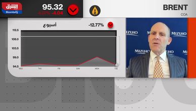 مفاوضات ووفرة معروض تضغط على أسعار النفط عالميا