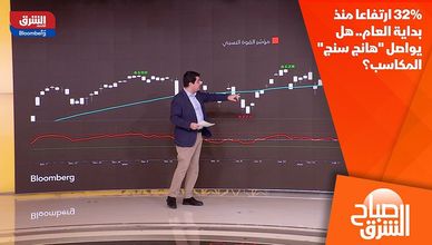 32% ارتفاعا منذ بداية العام.. هل يواصل "هانج سنج" المكاسب؟