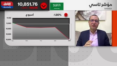 بين ضعف السيولة وغياب المحفزات.. هل يستعيد "تاسي" زخمه؟
