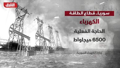 هل تنجح دمشق في إعادة تشغيل محركات الطاقة؟