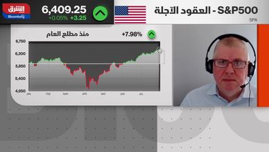 الأسواق تترقب قرار الفيدرالي وسط توقعات بتثبيت الفائدة