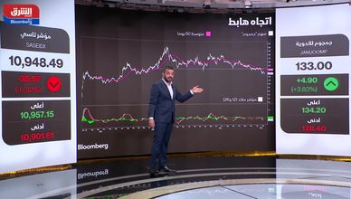 قطاع الأدوية تحت ضغط.. وسهم "جمجوم" في مسار هابط