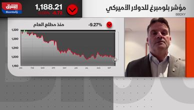 ترقب قرار الفيدرالي.. هل يبدد رهانات الأسواق الكبيرة؟