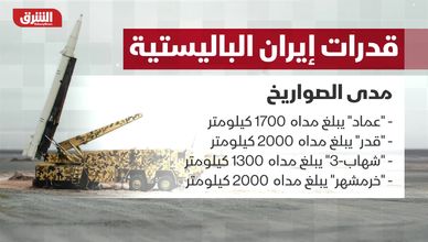 سلام السودان يقترب.. والذهب يتراجع أمام الدولار