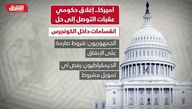 إغلاق حكومي في أميركا.. عقبات التوصل إلى حل