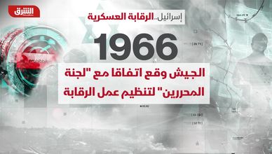 إسرائيل.. الرقابة العسكرية