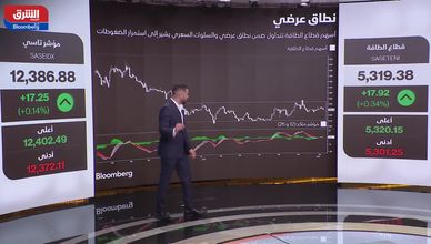 قطاع البنوك يقود مكاسب السوق السعودية والطاقة تحت الضغط