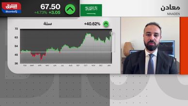 أرباح قوية.. هل يواصل سهم "معادن" مكاسبه؟