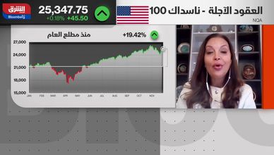 الذكاء الاصطناعي وتحول السيولة… هل تتسع موجة الصعود المقبلة؟