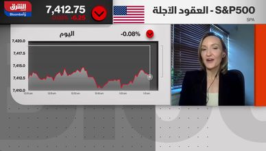 أرباح التكنولوجيا تدعم الأسواق رغم مخاطر ارتفاع أسعار النفط والتضخم