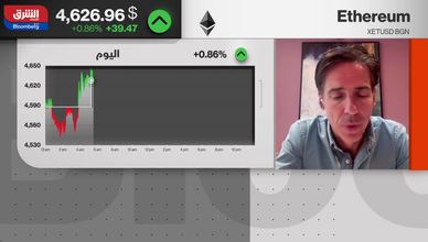 إيثريوم يكتسب زخما.. وبتكوين تحت ضغط المخاطر
