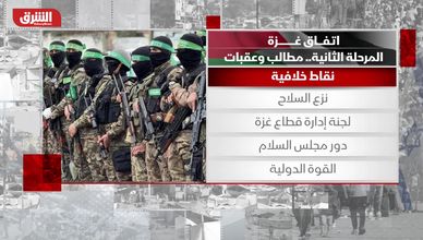 المرحلة الثانية من اتفاق غزة.. مطالب وعقبات - تقرير