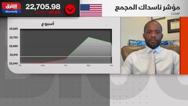 تدوير الأسواق خارج التكنولوجيا.. هل يستمر الزخم؟